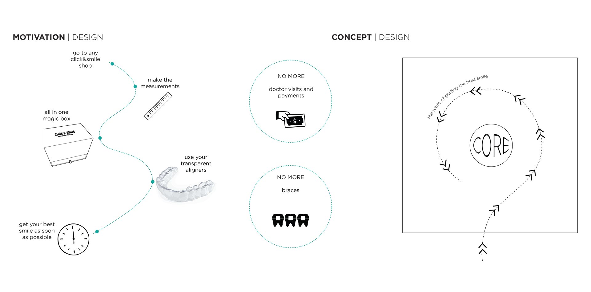 日本牙科用品店丨日本丨Ipek Baycan Architects-11