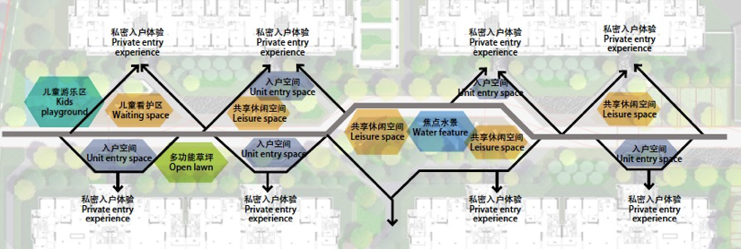 宁波融创臻和院丨中国宁波丨iPD 澳洲艺普得城市设计-26