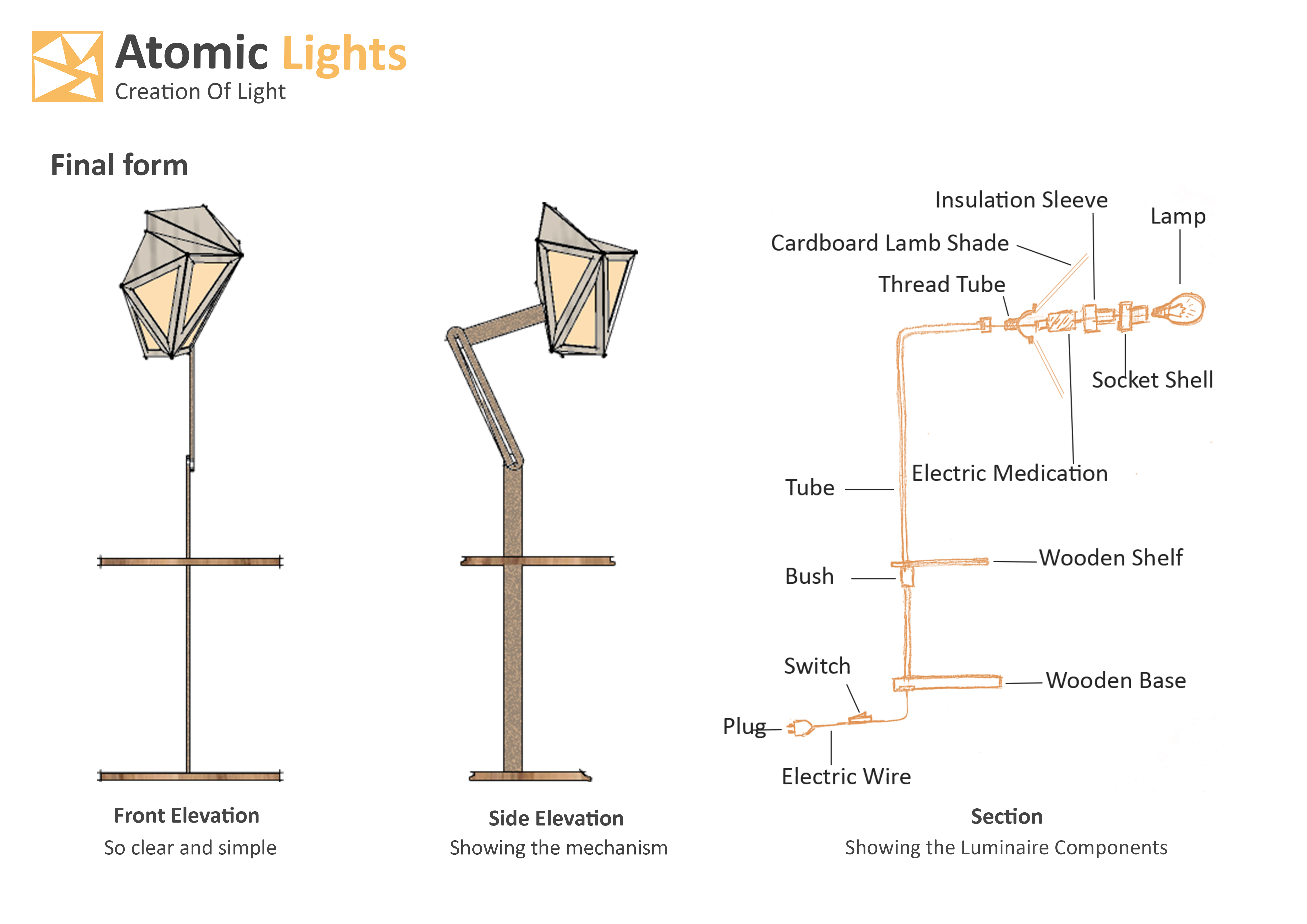 CREATION OF LIGHT - LIGHTING UNIT DESIGN-4