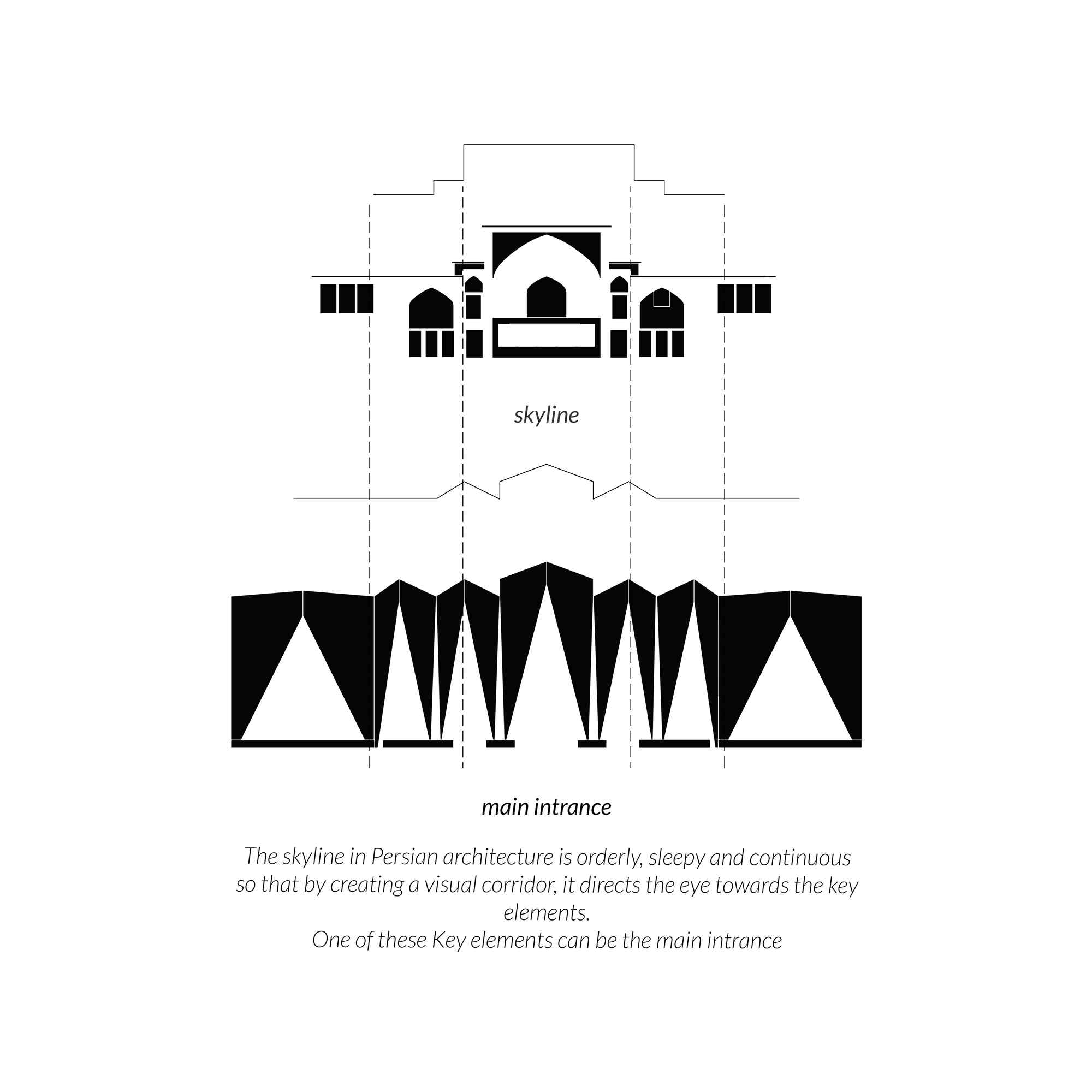 阿纳希塔工厂办公楼丨伊朗德黑兰丨ShahrA Shahr Architects-24