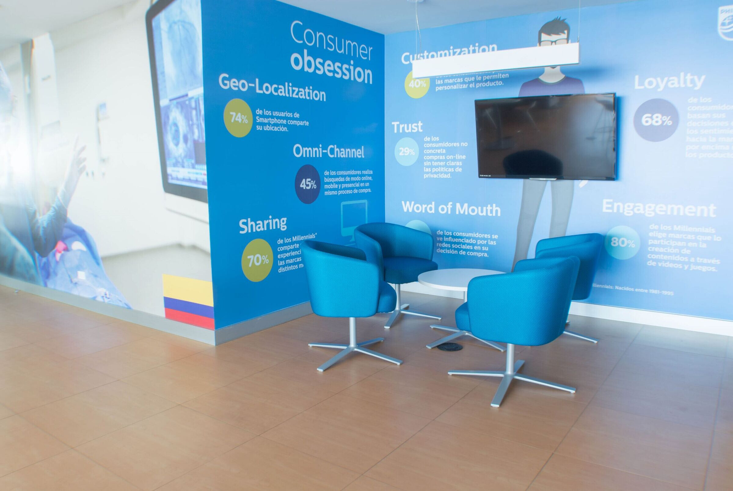 飞利浦巴拿马总部开放式办公空间丨Polygroup-19