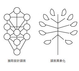 广州佳兆业天墅-36