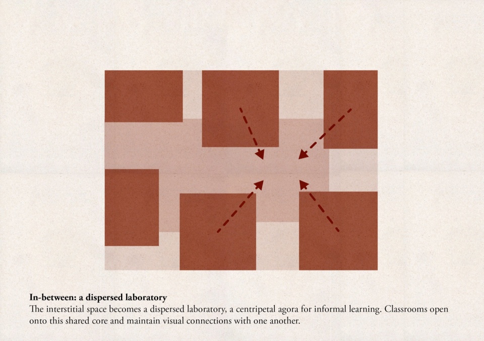 意大利Kinder Rain幼儿园丨AACM-39