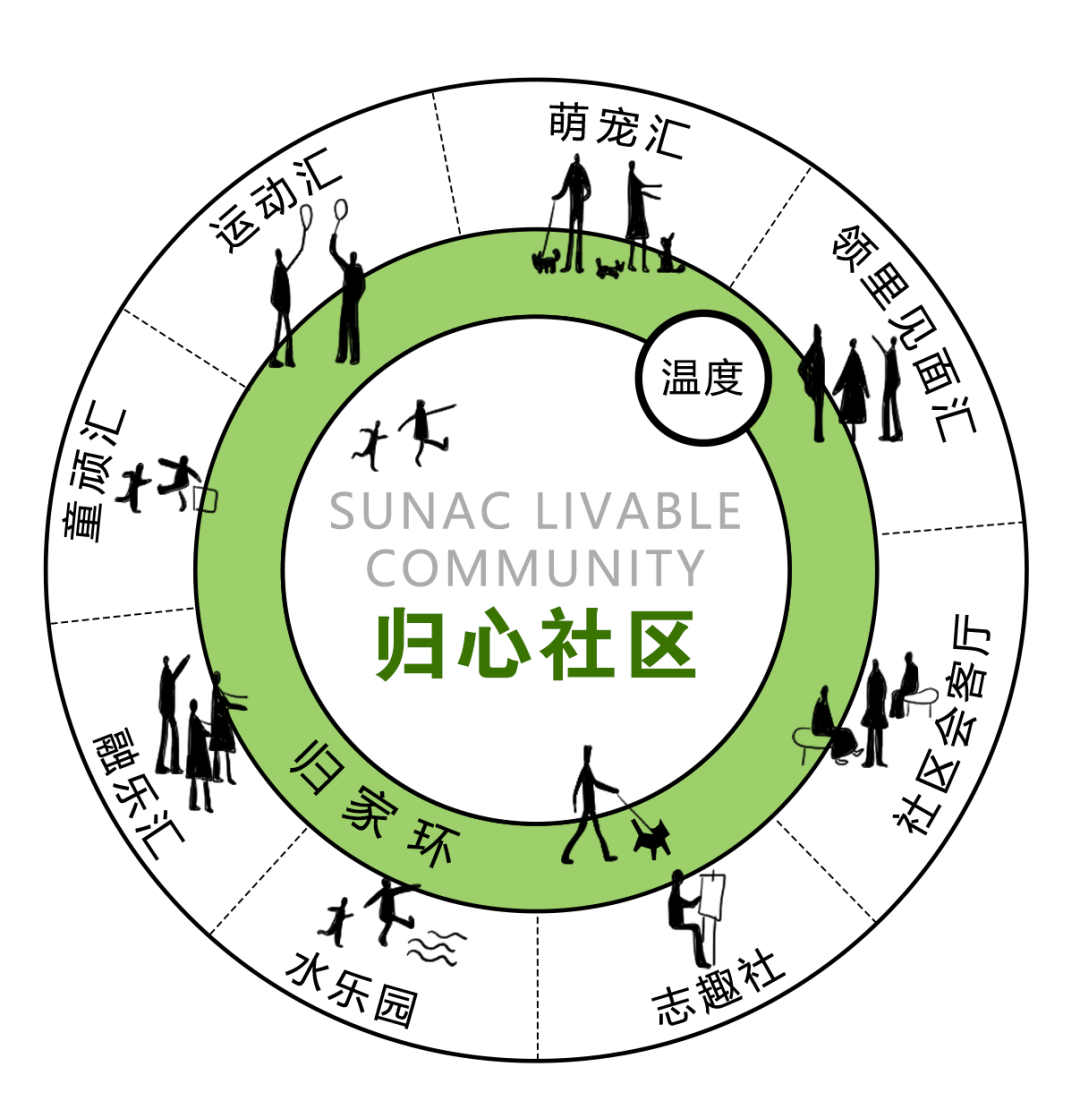 全龄化互动社区丨中国深圳丨则灵艺术(深圳)有限公司-9