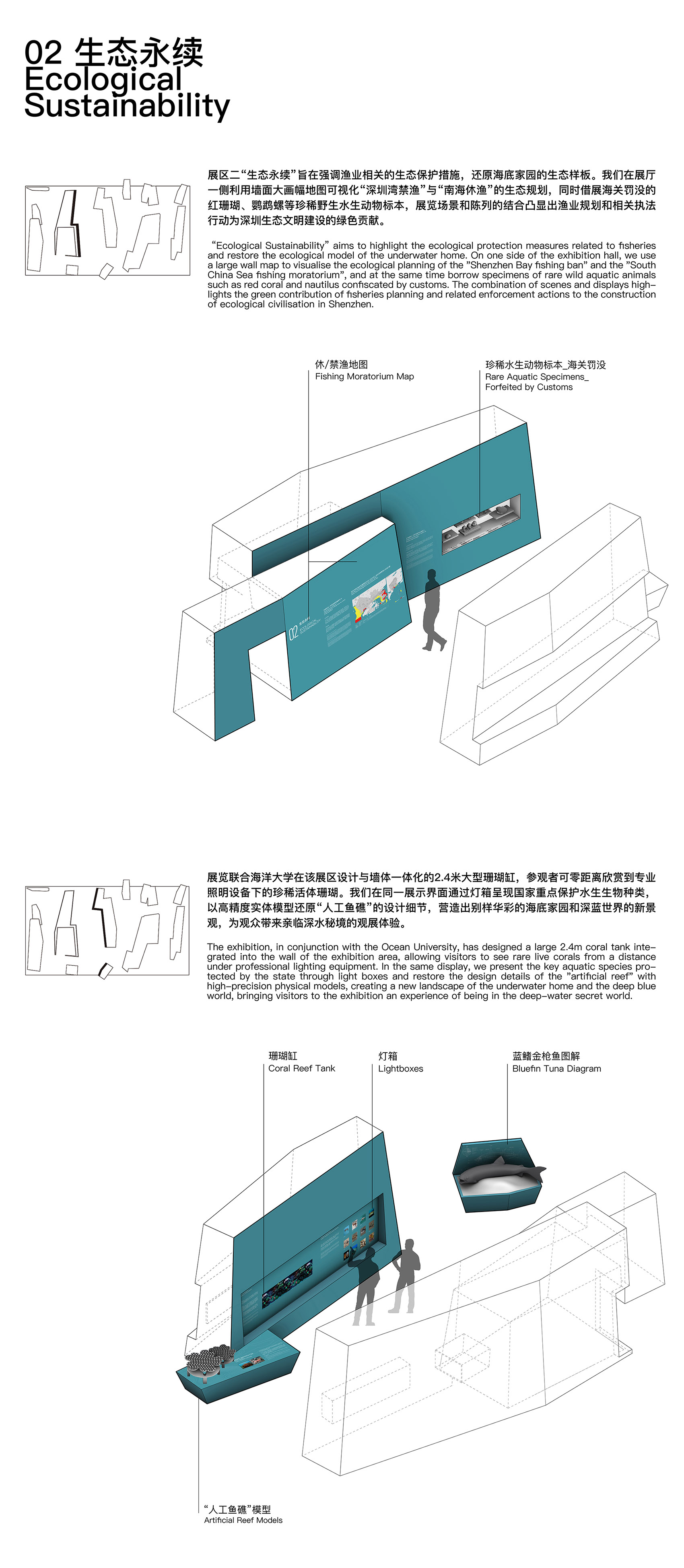 深圳渔业发展建设规划展丨中国深圳丨PILLS工作室-117