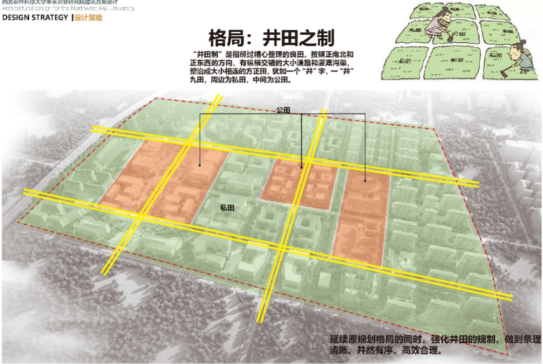 西北农林科技大学未来农业研究院丨中国西安丨中国建筑设计研究院有限公司（陕西分公司）-7