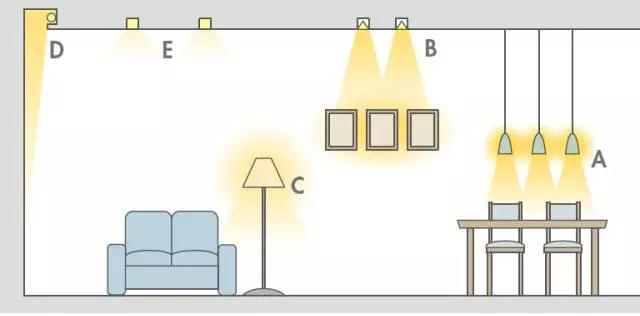 照明设计的人文理念与空间构建-12