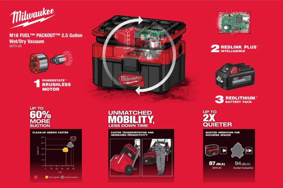 2021 DFA 亚洲设计奖产品设计类获奖作品精选丨圆融有限公司,Okamura Corporation 等-76