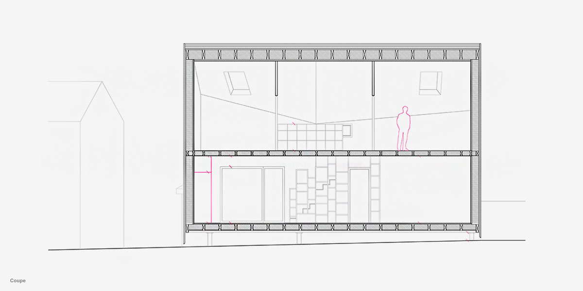 丨CoCo architecture-7