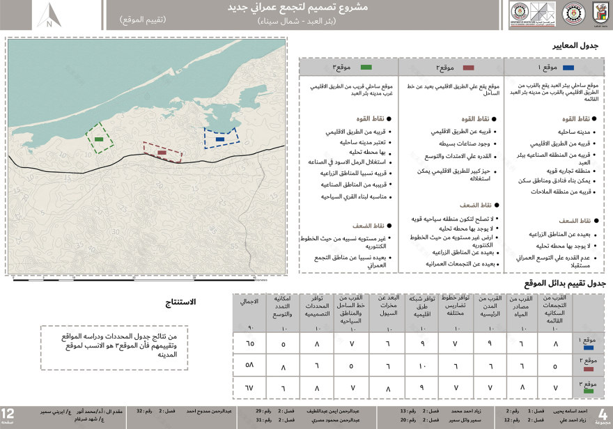BIR EL ABD 城市规划丨开罗大学工程学院建筑系-18