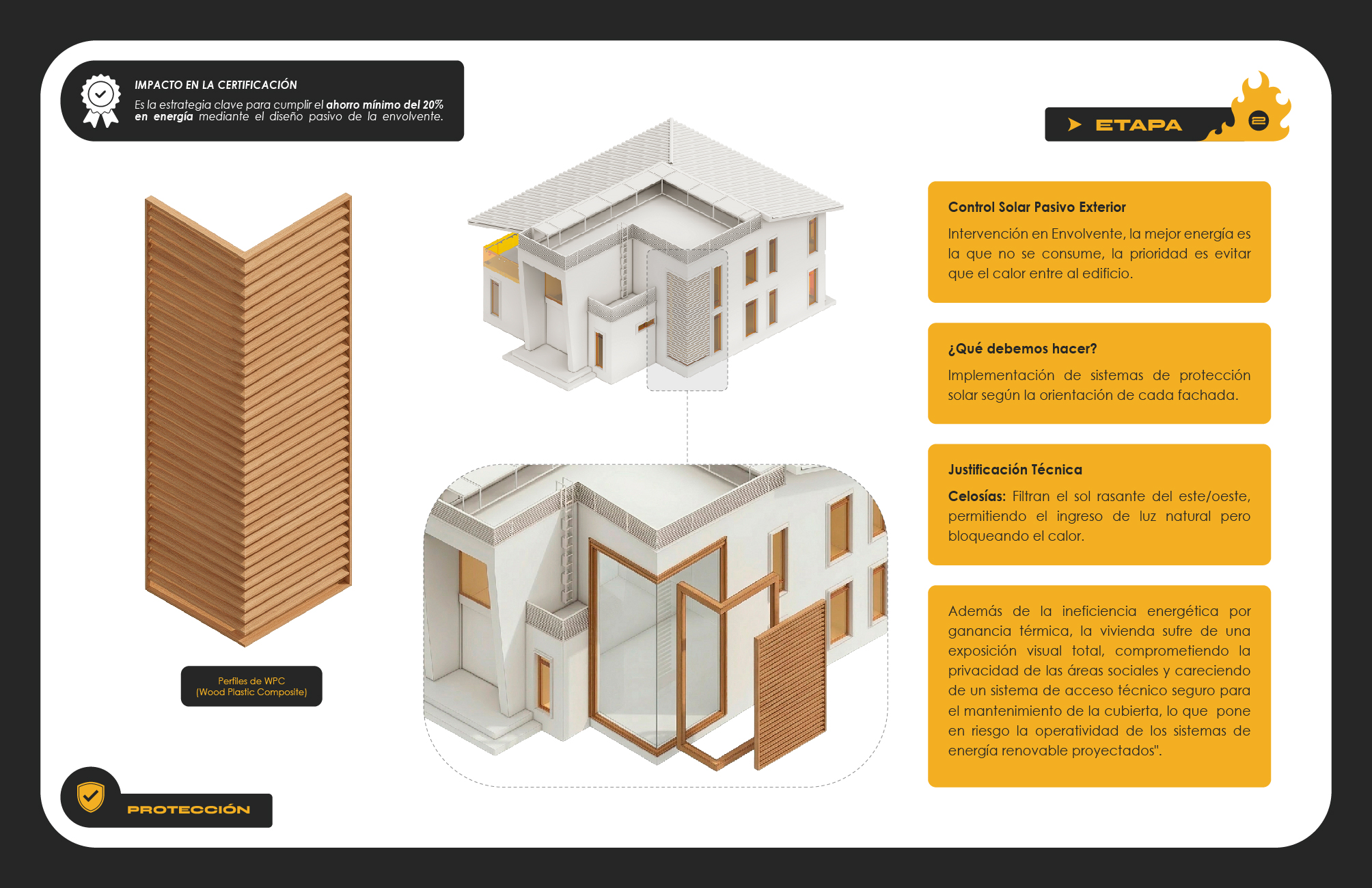 PROYECTO Arch-BIO-2
