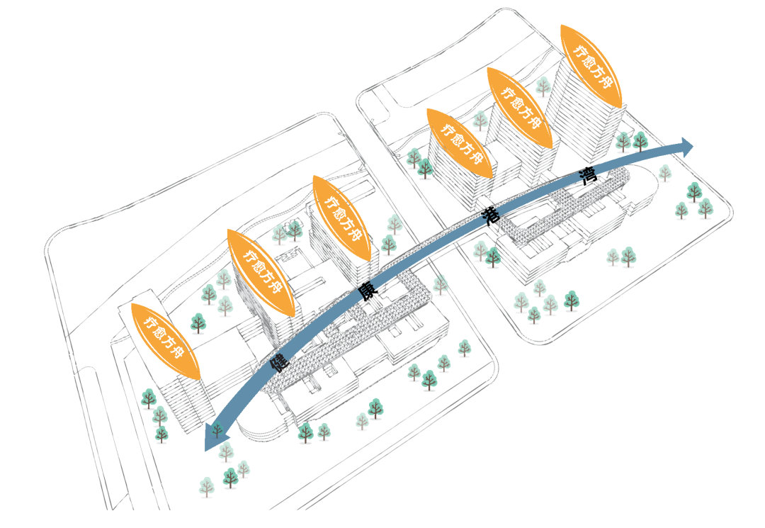 提升区域医疗服务能级丨华建集团华东院原创设计上海中医药大学附属岳阳中西医结合医院松江院区-26