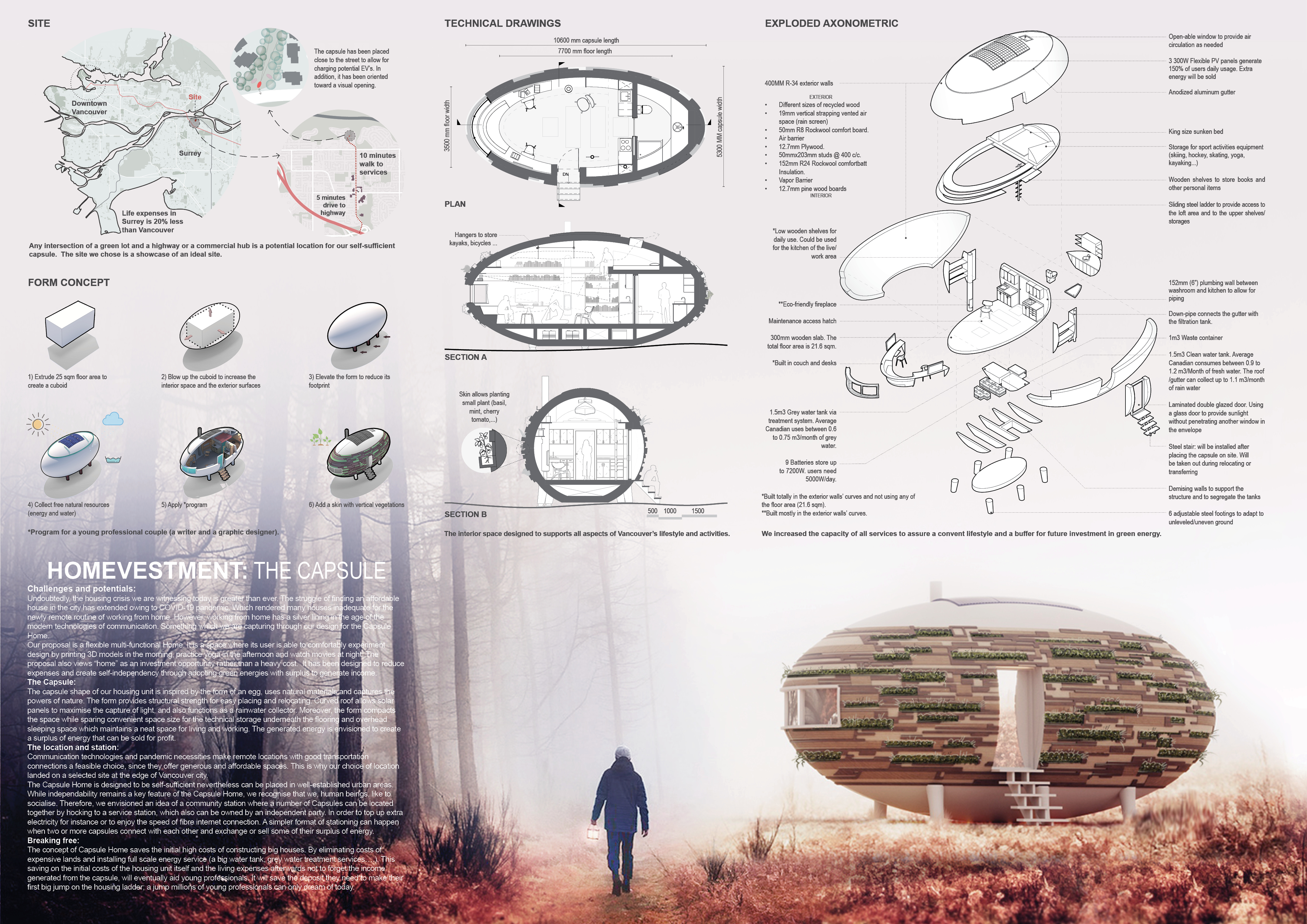 微型住宅丨Hani Fakhani 等-9
