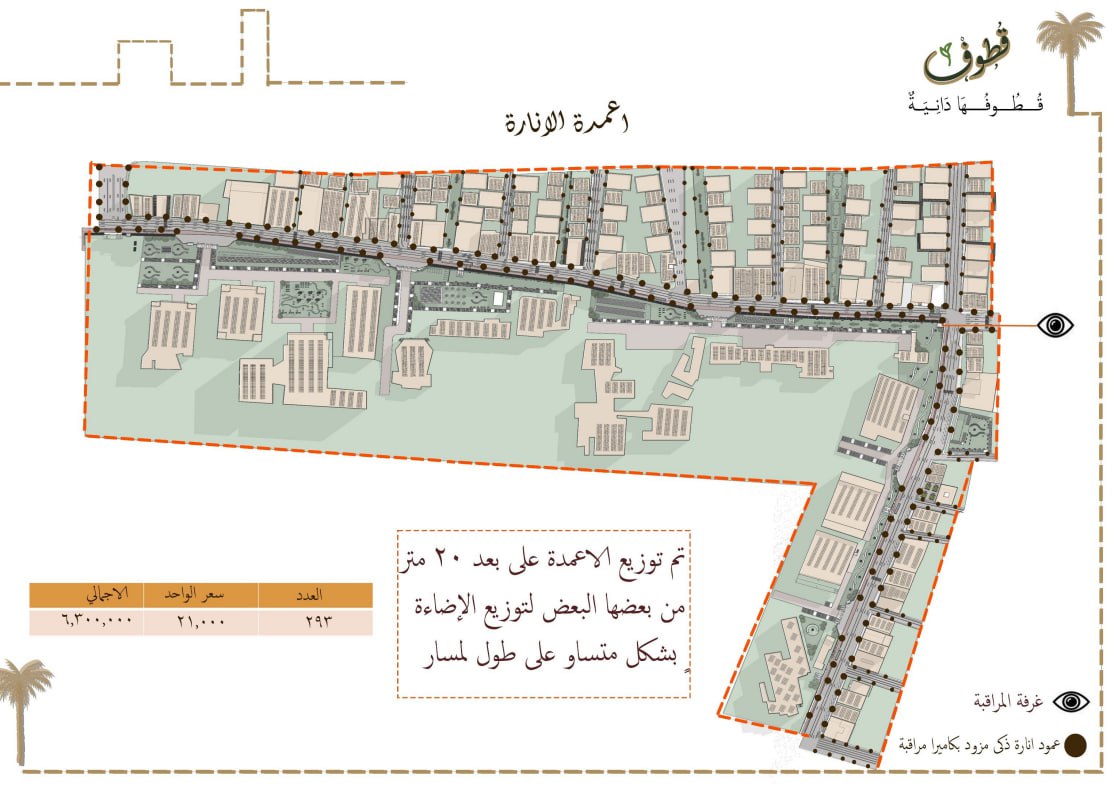 قطوف | مشروع تطوير شارع الجمهورية وجيهان-59