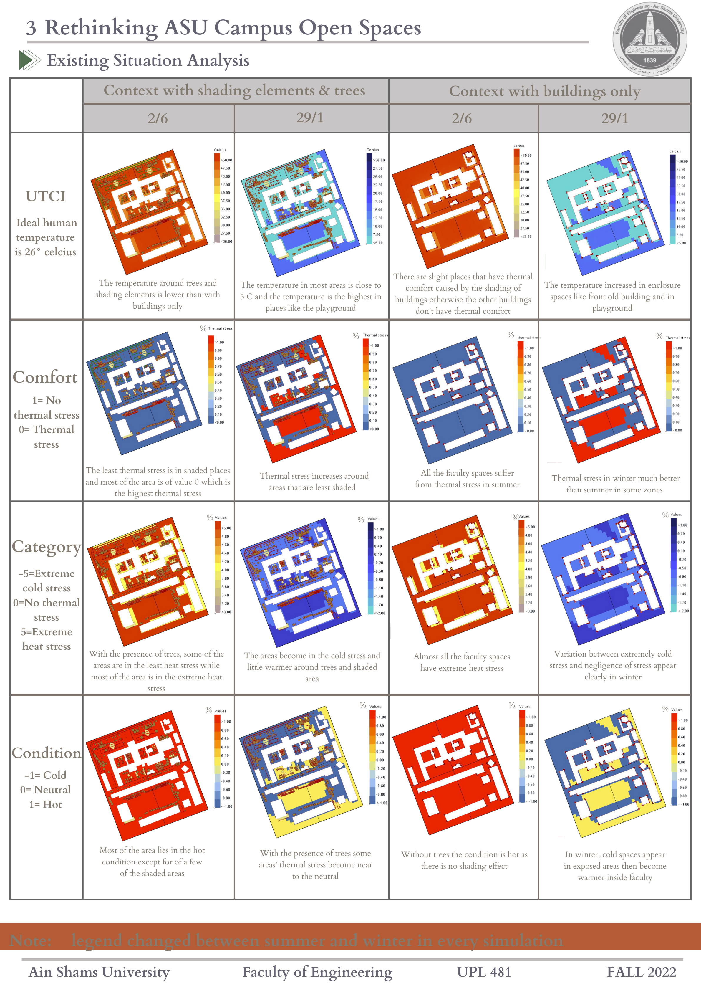 Retrofitting Outdoor Spaces（ASU 校园）丨Ain Shams 大学工程学院城市设计与规划系-8