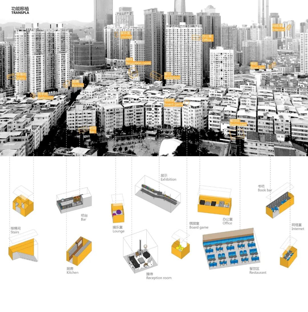《世界建筑导报》l城市与城中村的二元结构-15