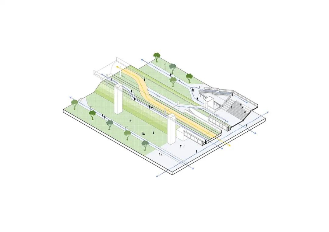 台中绿空铁道1908（台中绿空铁道轴线计划）丨中国台中丨Mecanoo,上典景观,谢文泰建筑师事务所-62