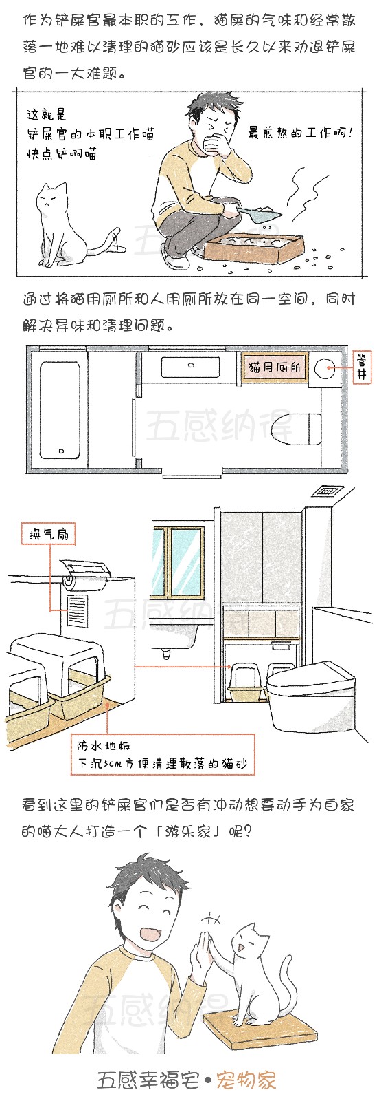 教你设计猫的「游乐家」-7