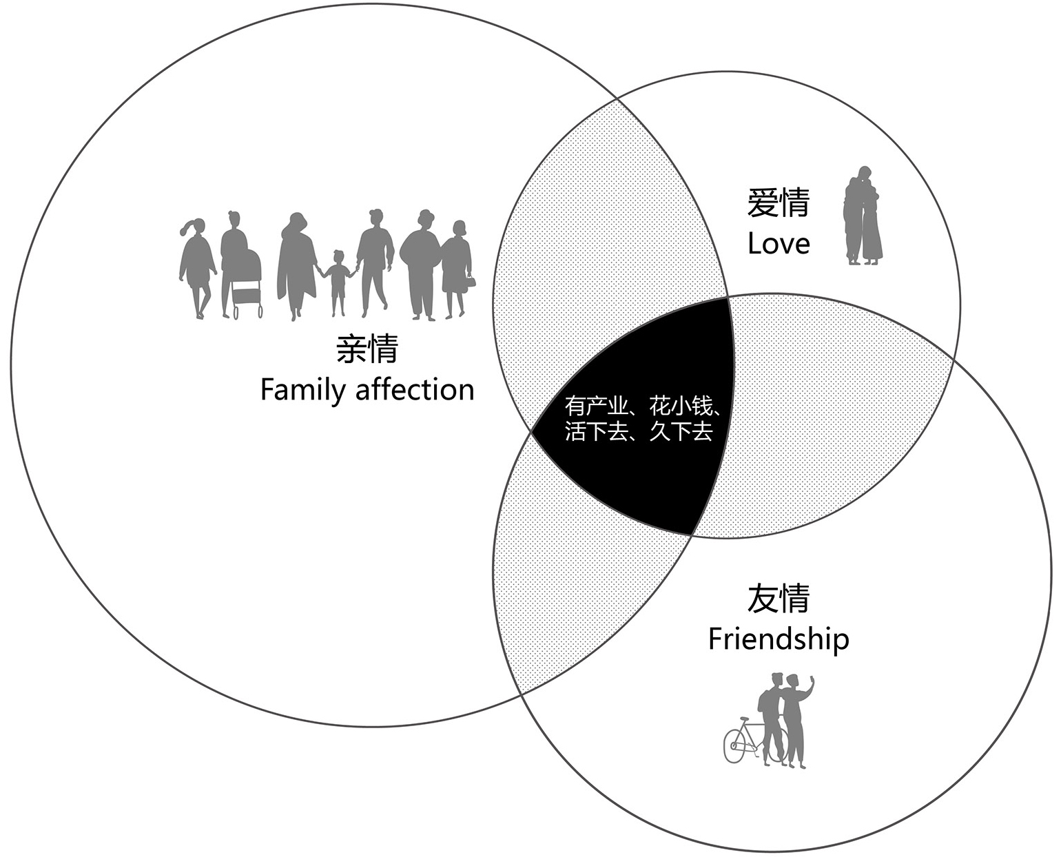 乡村微更新的在地实践丨上海交通大学奥默默工作室-36