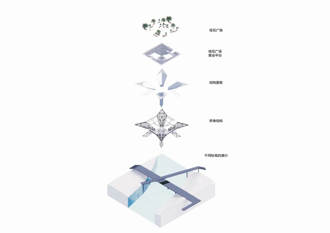 百丈之“馥”,十里桂香·乡间小桥丨中国雅安丨JOA 开间建筑-19