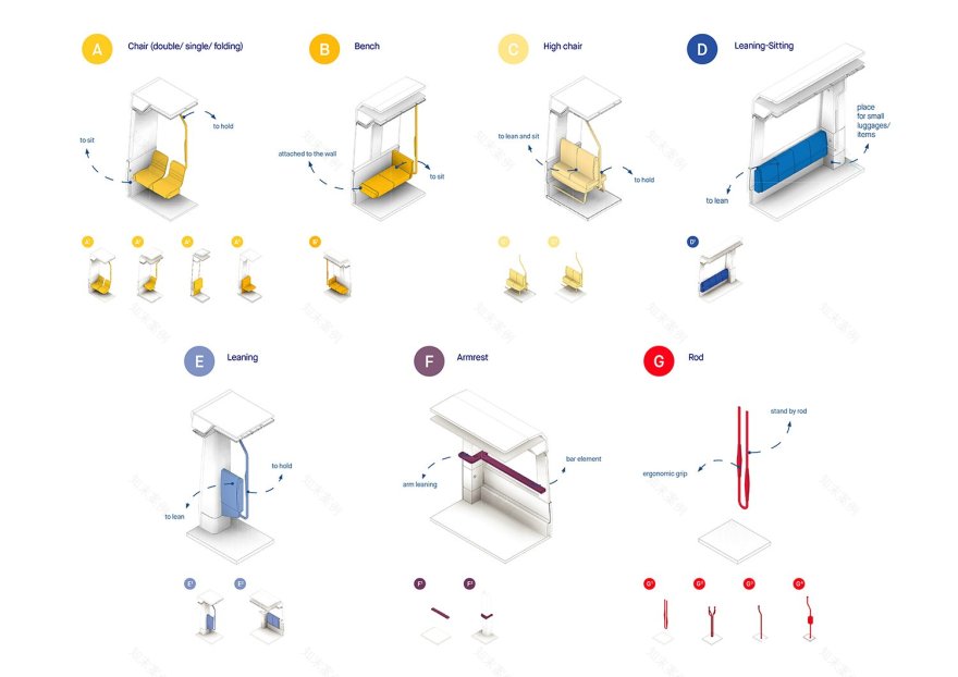 荷兰 RET 地铁内饰设计,打造舒适便捷的出行空间-11