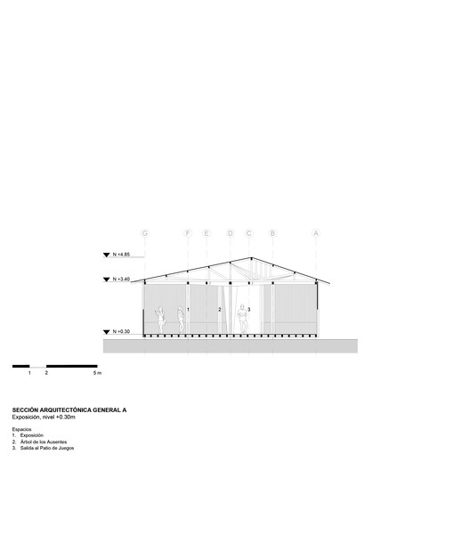 哥伦比亚记忆与身份博物馆丨AEU-28