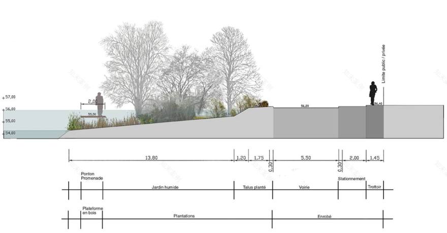 布拉韦河河畔步道丨法国-32
