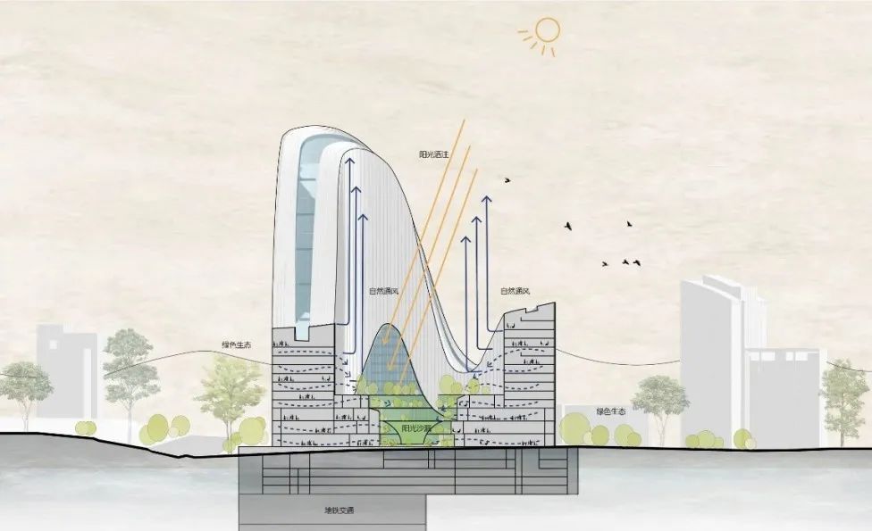 《写意江山》·重庆寸滩邮轮母港站TOD概念性建筑设计方案丨中国重庆丨林同棪国际与荷兰NEXT建筑事务所联合体-73