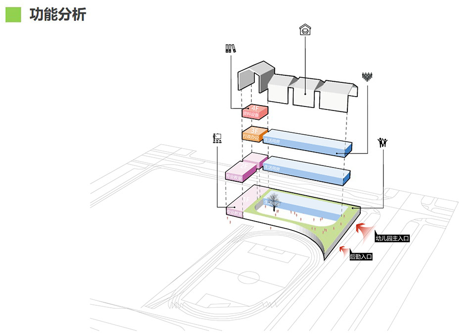 华南理工大学国际校区F6小学,幼儿园丨中国广州丨华南理工大学建筑设计研究院有限公司工作二室-192