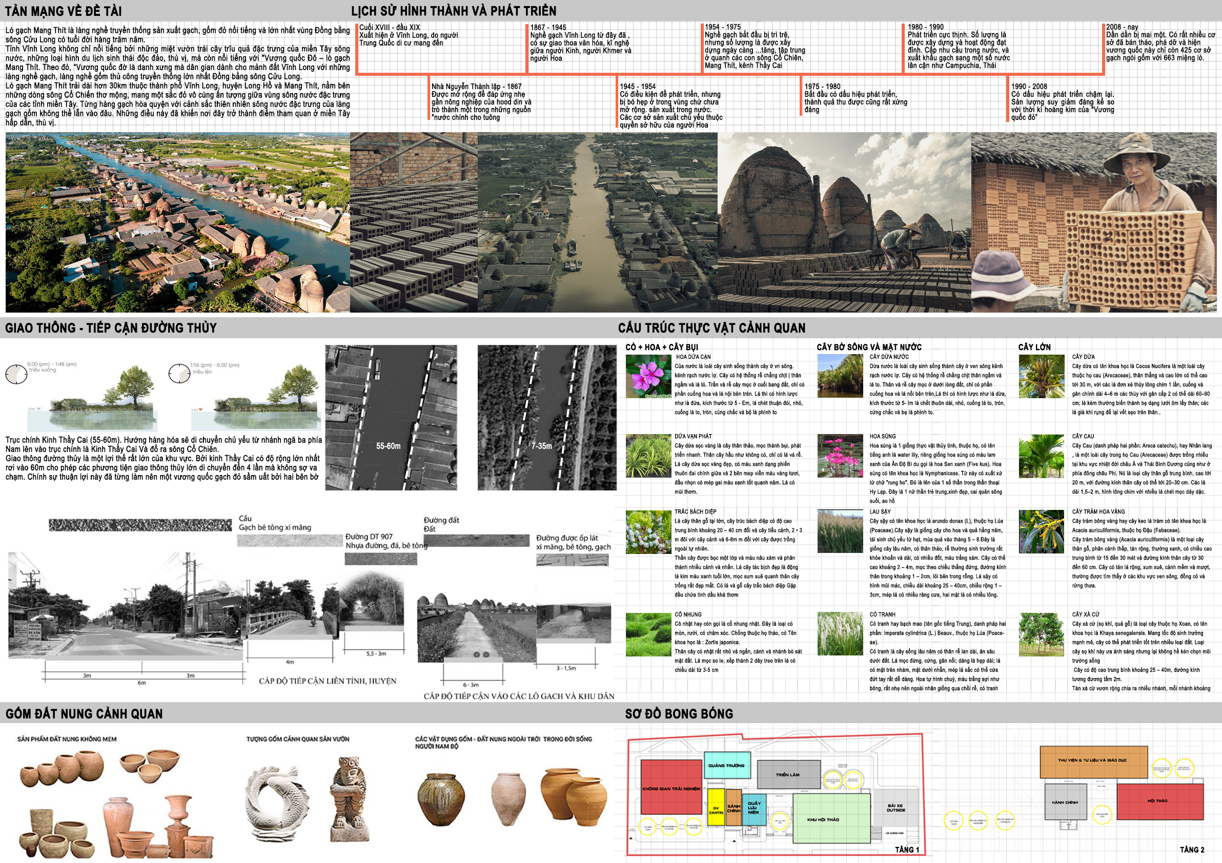 Project Renovation & conserve-1