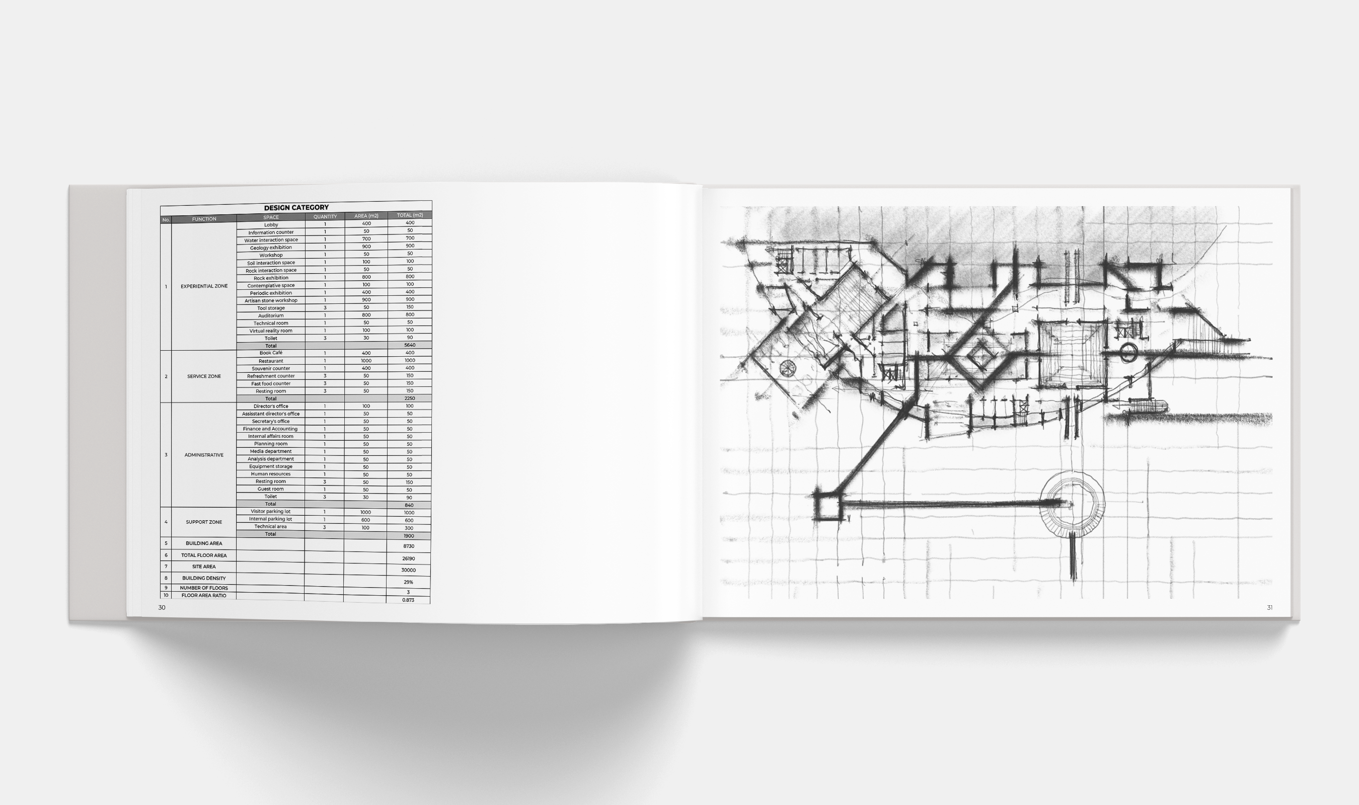 GARDUATION PROJECT: AWAKEN THE SENSES-24