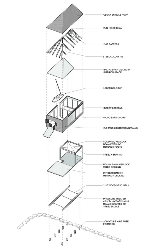 海畔禅意小屋丨加拿大丨Abbott Brown Architects-24