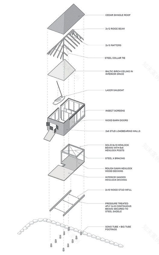 海畔禅意小屋丨加拿大丨Abbott Brown Architects-24