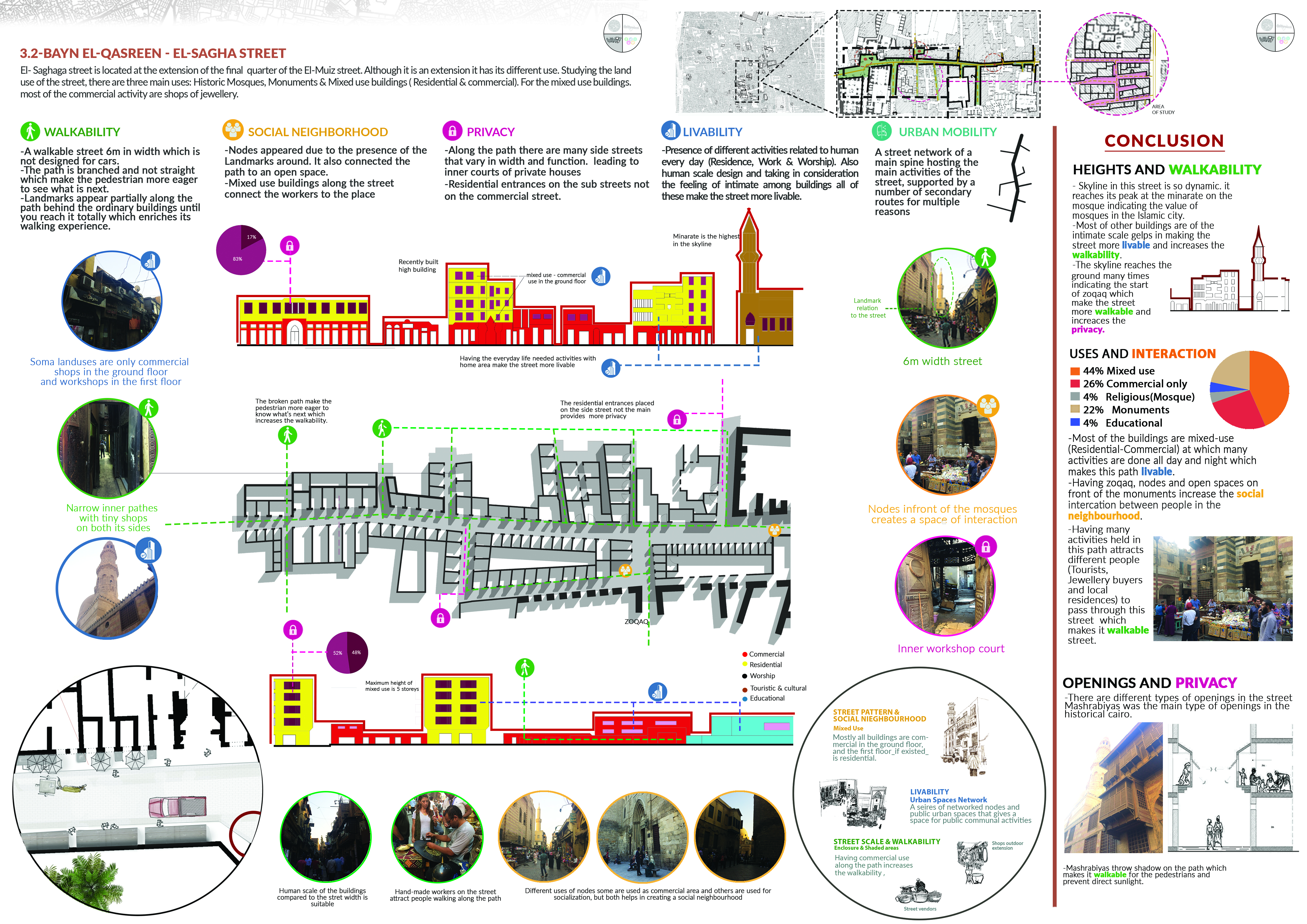 在历史的和现代的开罗之间丨埃及开罗丨开罗大学工程学院建筑系-5