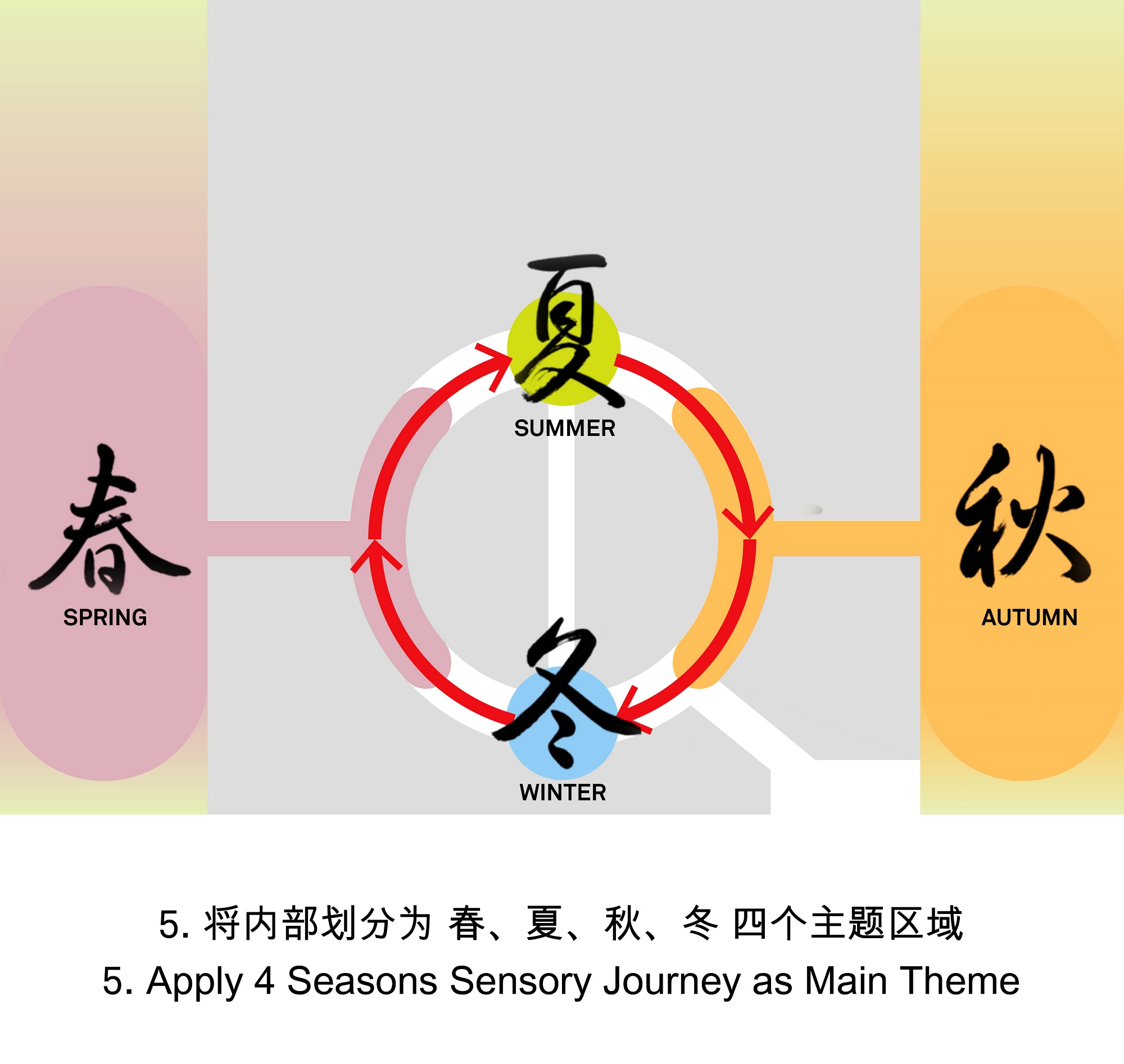 深圳福田中心步行街改造丨中国深圳丨Aedas-17