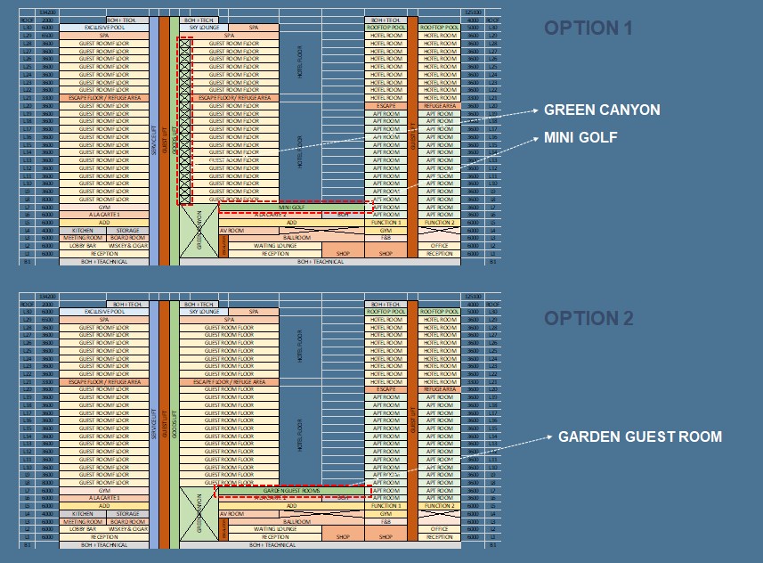 Rixos hotel Nha trang in Vietnam - Vega city-12