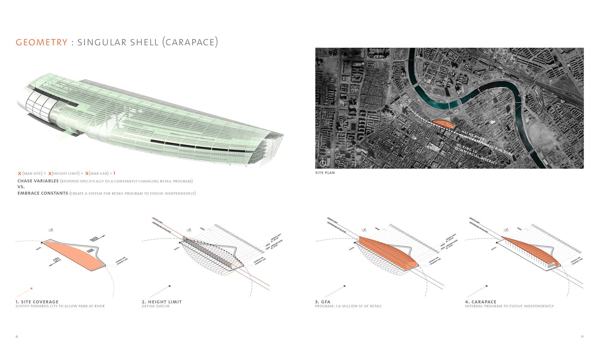 天津瑞虹 66 号购物中心的生态设计-34