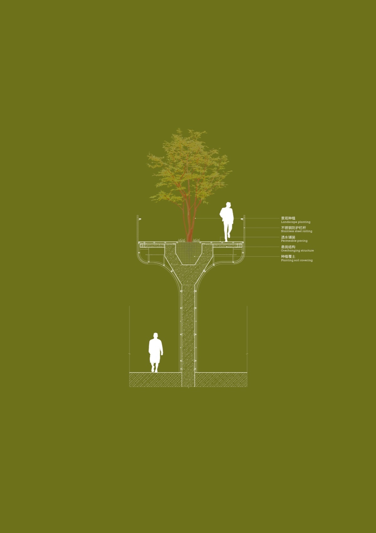 重庆启元综合开发丨中国重庆丨goa大象设计,DPH设计事务所等多家-84