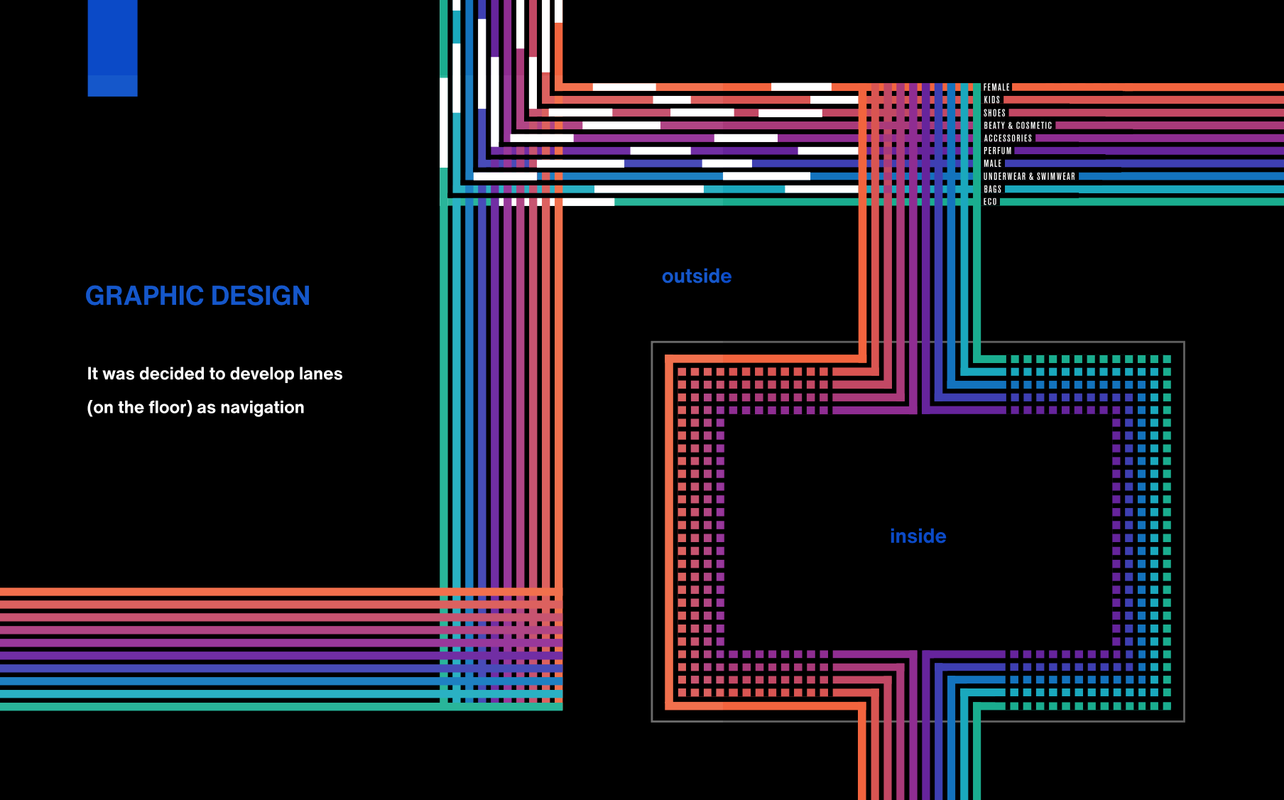 GRAPHIC AND INTERIOR DESIGN CONCEPT FOR SHOPPING MALL-1