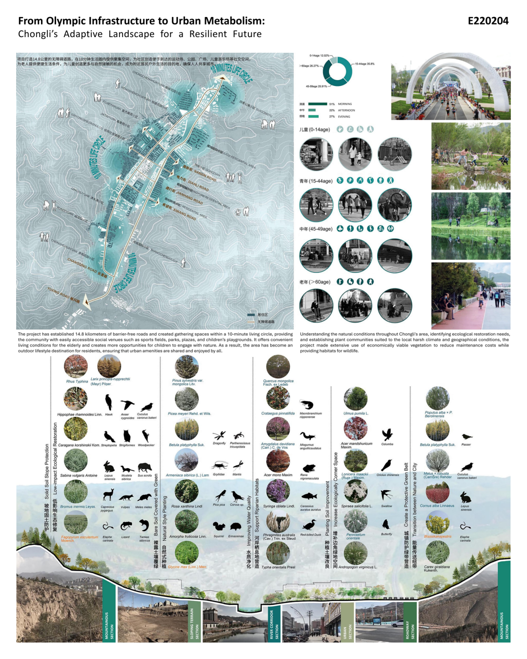 2022北京冬奥会崇礼区空间品质提升项目荣膺第七届国际建协巴库国际建筑大奖-10