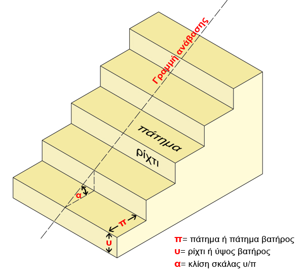 案例未明确提及具体项目名称-58