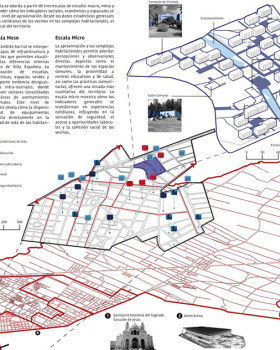 Proyecto Urbano Básico 2 (2025)