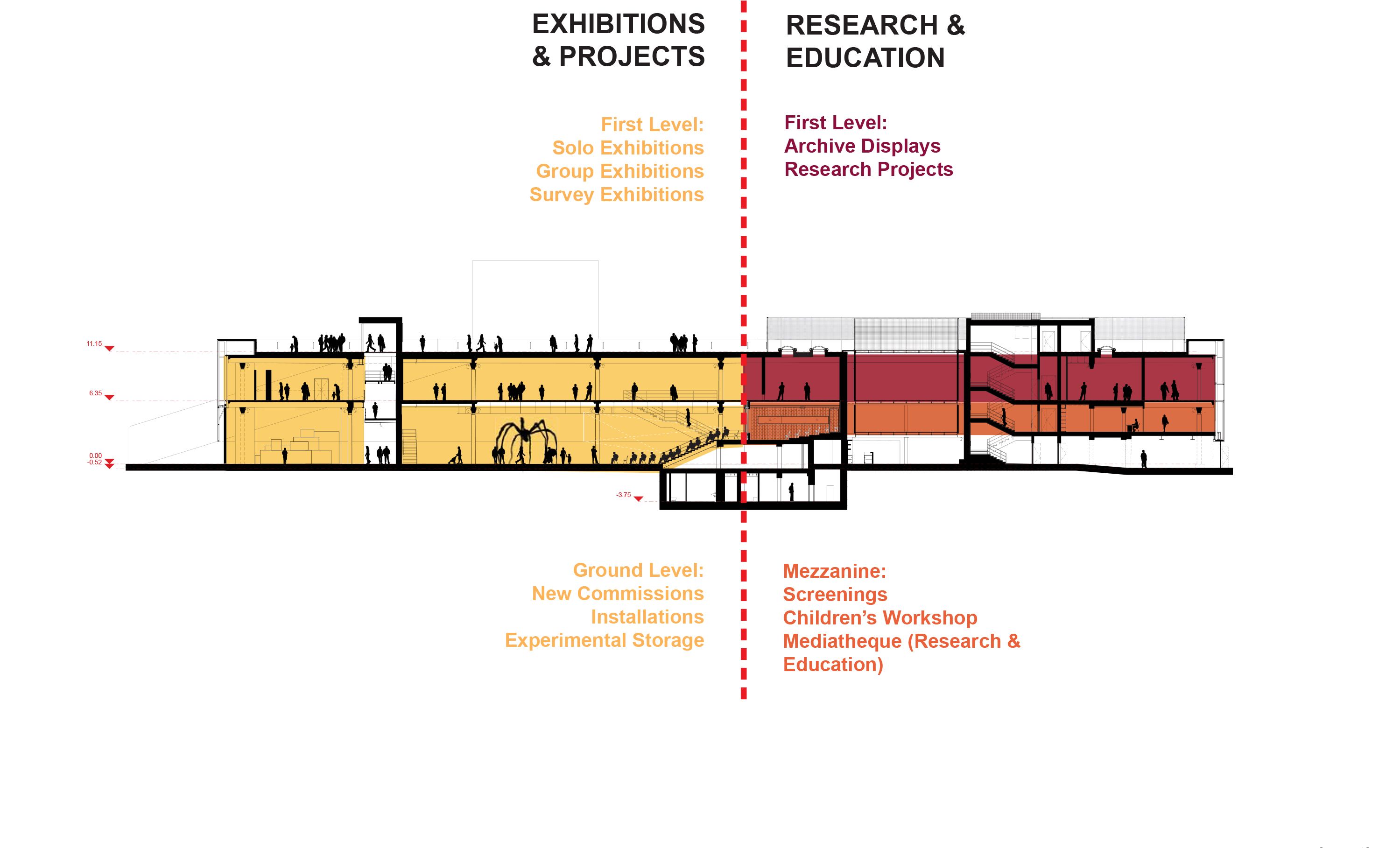 莫斯科车库当代艺术博物馆-63