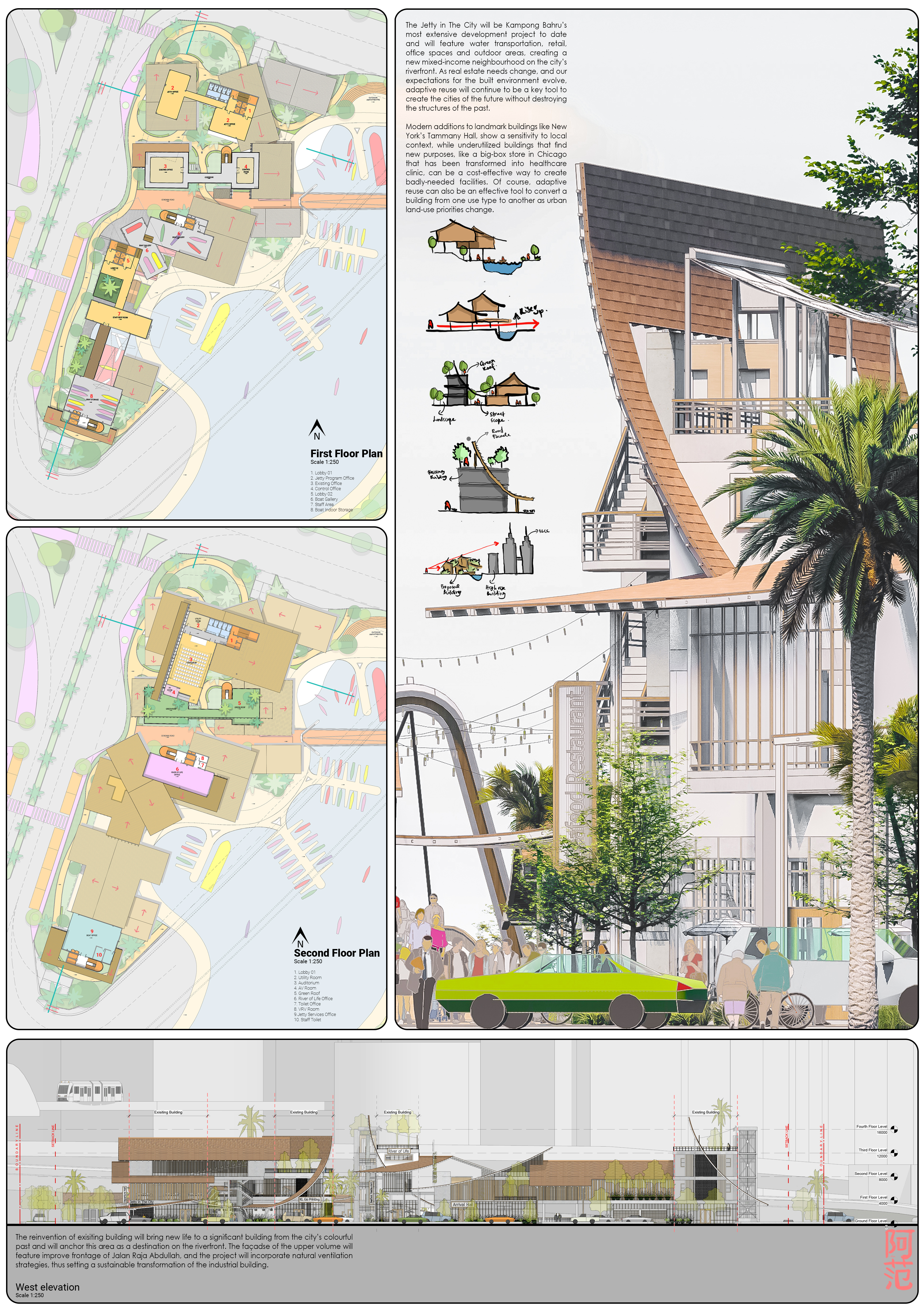 Jetty in The City : Re-Connecting City and Riverfront-3