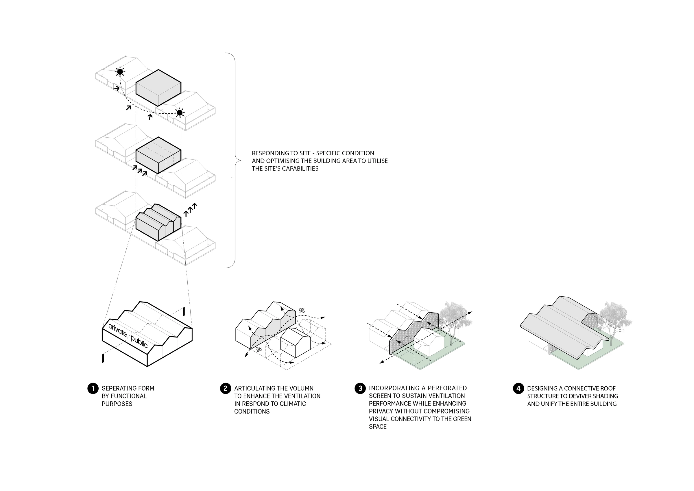 流动房屋丨泰国清迈丨Out & About Architects-27