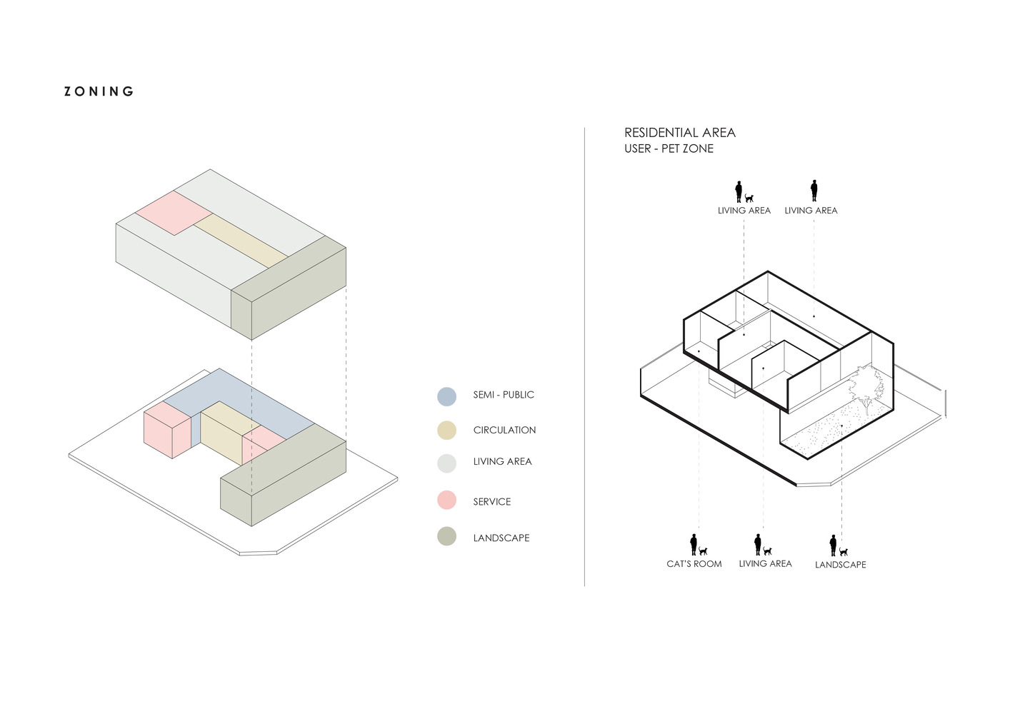 泰国 Bangkok 的冰苏别墅丨Junsekino Architect and Design-12