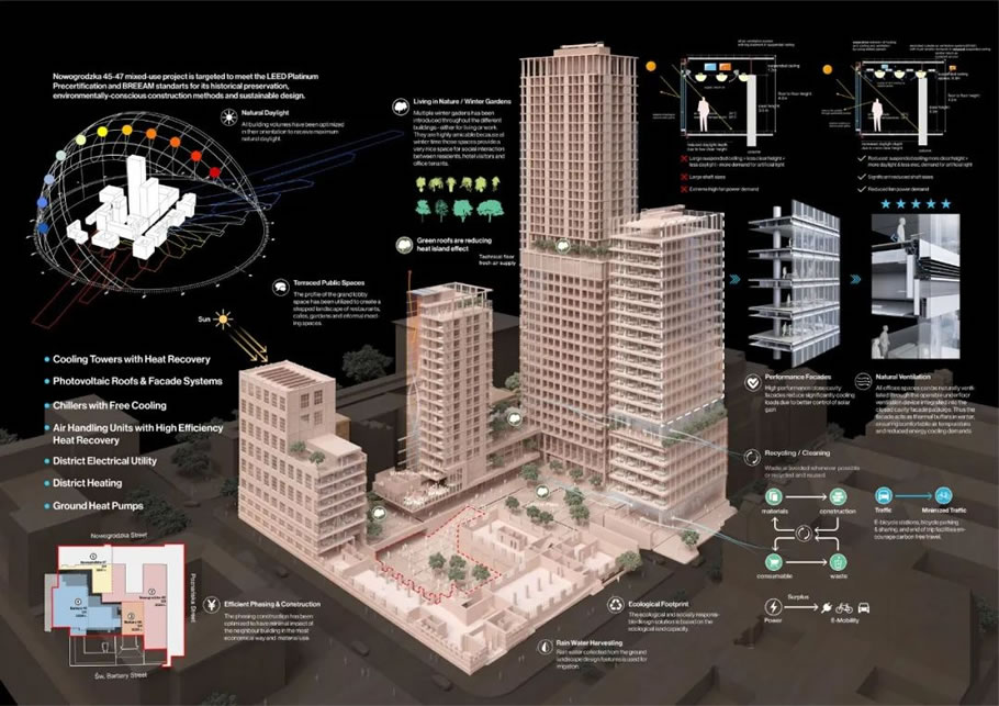 华沙历史中心区新建筑群丨波兰华沙丨JKP Architects Ltd.-96