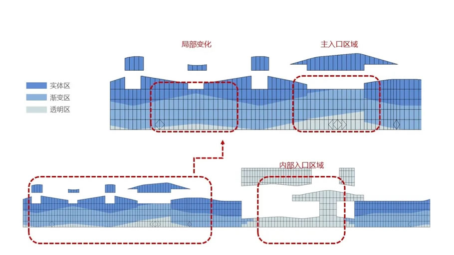 宁波周尧昆虫博物馆迁建工程丨中国宁波丨上海秉仁建筑师事务所·席地建筑工作室-61