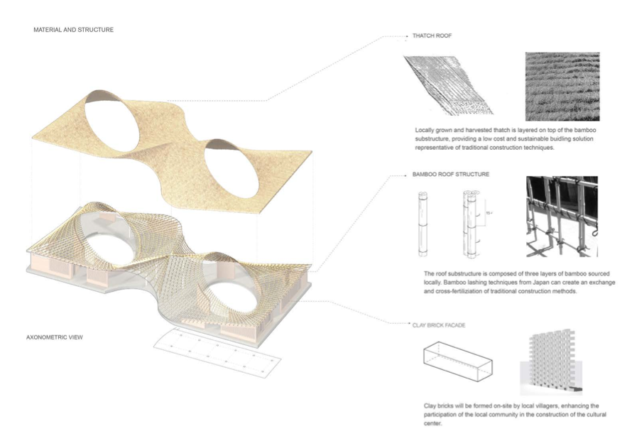 New Artist Residency In Senegal / Toshiko Mori-26