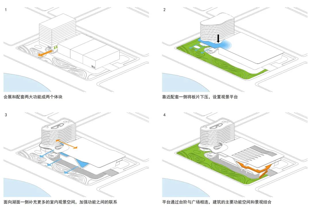 禄口空港新城综合文化中心丨中国南京丨东南大学建筑学院&南京邦建都市建筑设计事务所-70